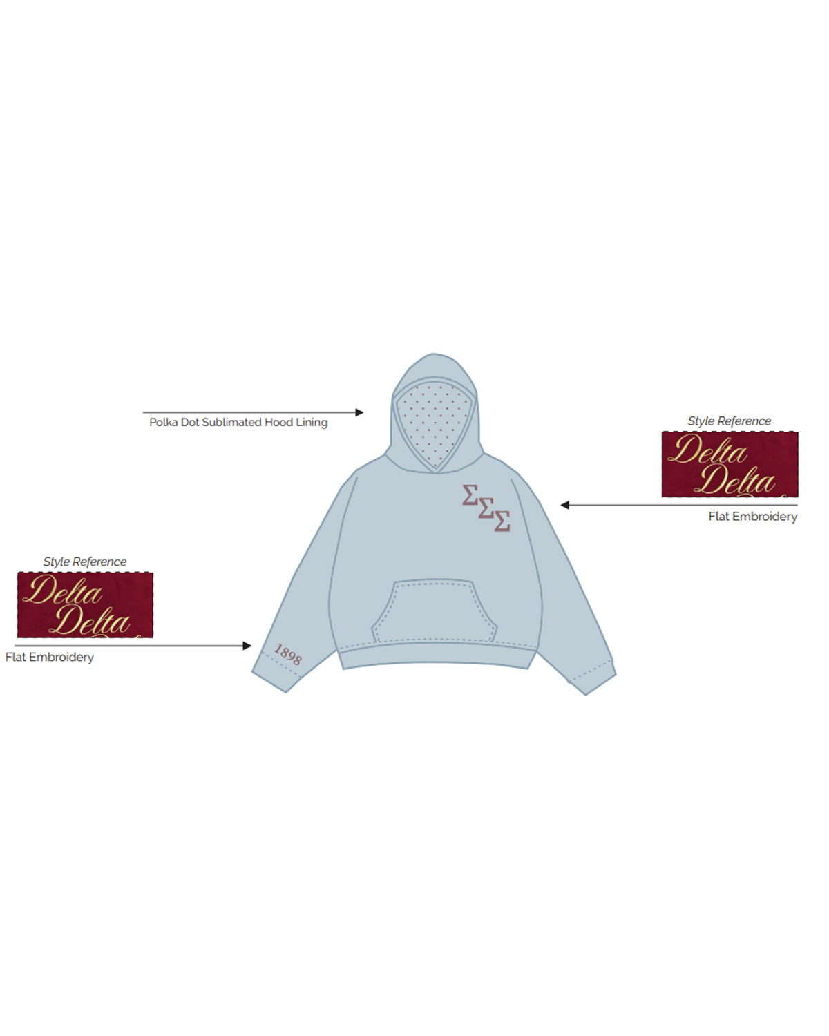 H3G-2573 - Embry-Riddle Aeronautical University - Sigma Sigma Sigma Sorority - Hoodie