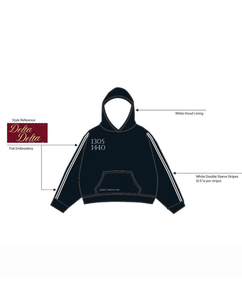 IN-0915 - Indiana University - GPHI