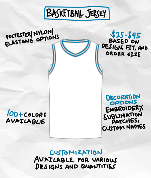 BASKETBALL JERSEY