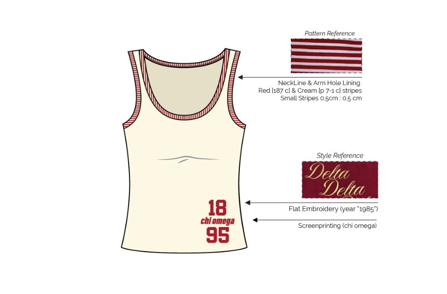 H3G-1410-University of Cincinnati-Chi Omega-TANK