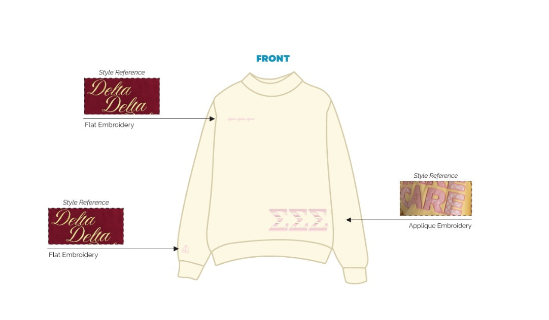 H3G-1508-Coastal Carolina University-Sigma Sigma Sigma-MOCKNECK