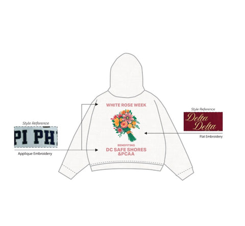 HG-1657 - George Washington University - Kappa Delta Hoodie